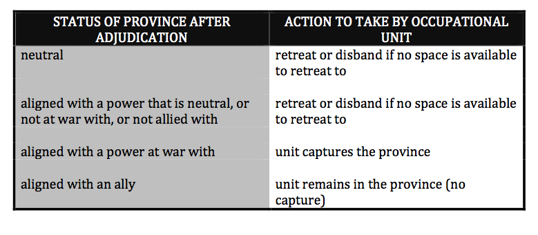 ACTION TABLE.jpg