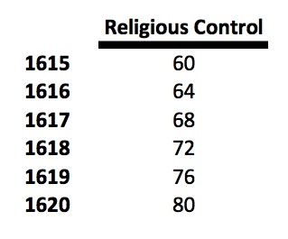 Control-req v2.jpg