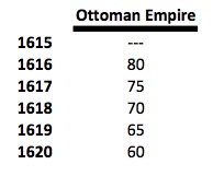 Alignment-otto-req v1.jpg