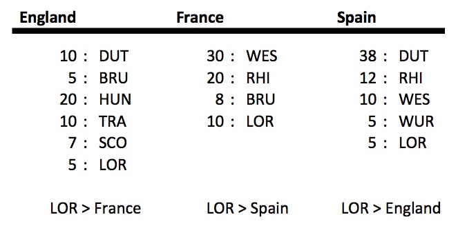 Example-orders-DA v4.jpg