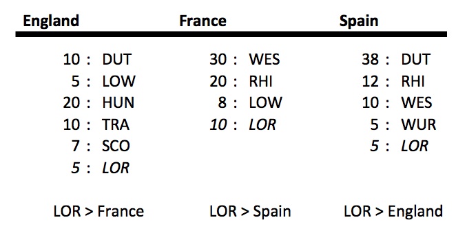 Example-orders v2.jpg