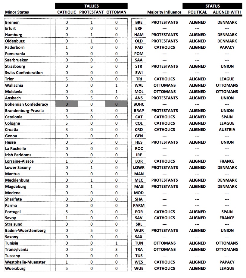 Influence-tracker 1619-1-p2.jpg