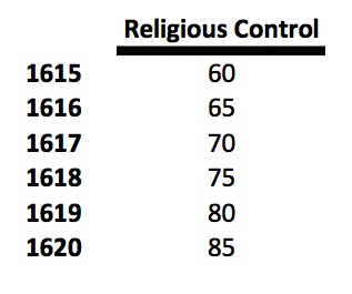 Control-req v3.jpg