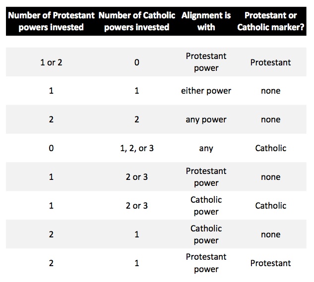 Religious marker2.jpg