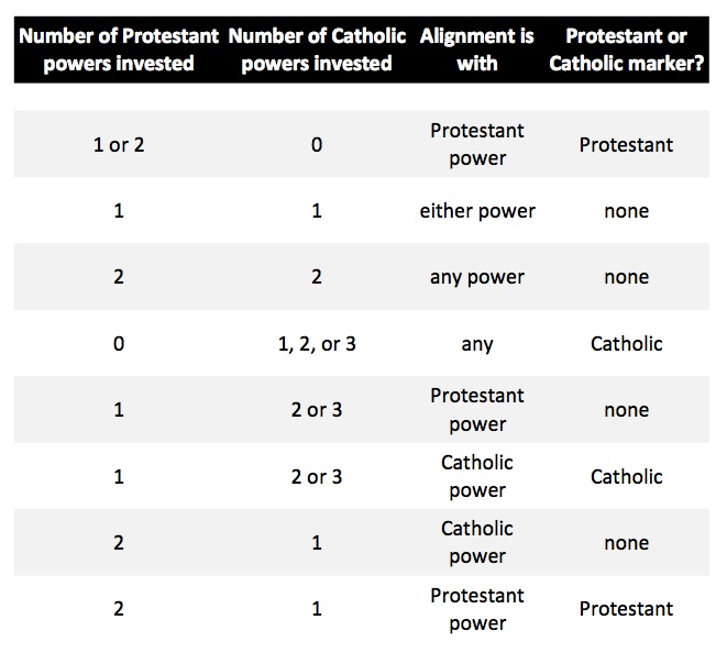 Religious marker1.jpg