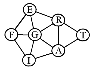 AtWB Calhammer fig1.gif