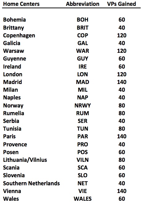 Home-SC-values v3.jpg