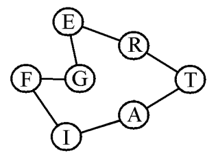 AtWB Calhammer fig3.gif