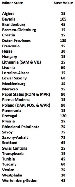 File:SC-VP v3.jpg