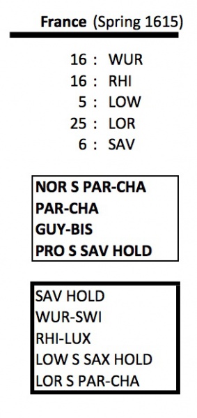 File:Submission-list ver3.jpg