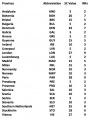 Power-provinces v12.jpg