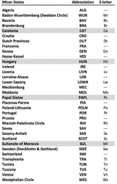 File:Minor v24.jpg