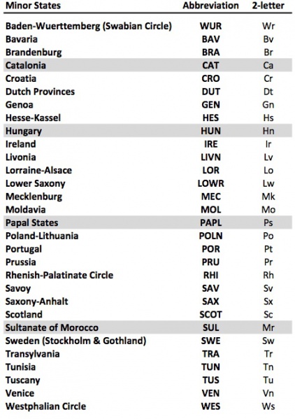 File:Minor v23.jpg