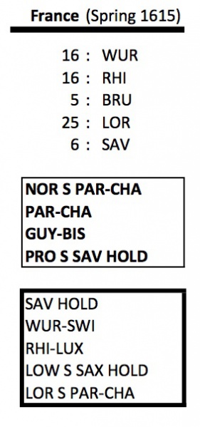 File:Submission-list ver5.jpg
