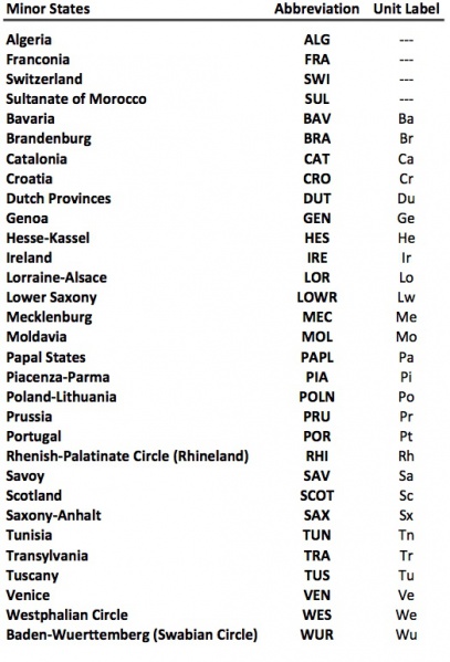 File:Minor v31.jpg