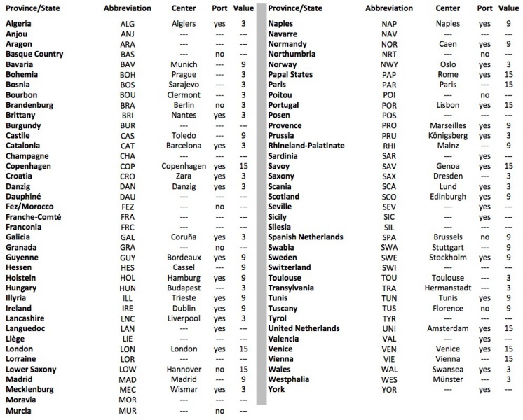 File:Provinces v12.jpg