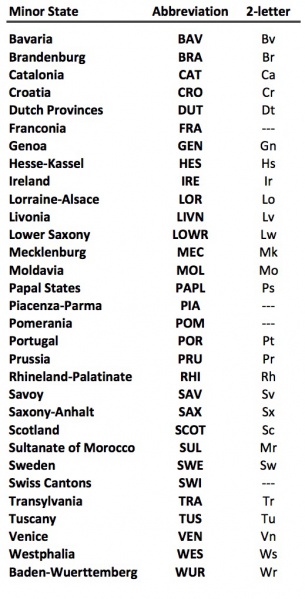 File:Minor v19.jpg