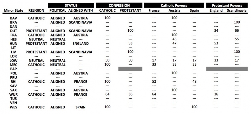 File:Sample-tally-sheet-percent v2.jpg