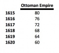 Alignment-otto-req v3.jpg