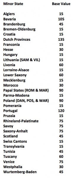 File:SC-VP v2.jpg