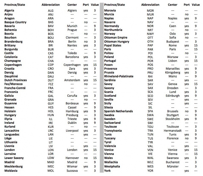 File:Provinces v13.jpg