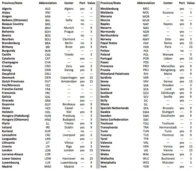 File:Provinces v21.jpg