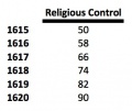 Control-req v5.jpg