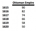 Alignment-otto-req v4.jpg