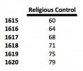 Control-req v4.jpg