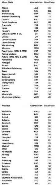 File:SC-VP v4.jpg