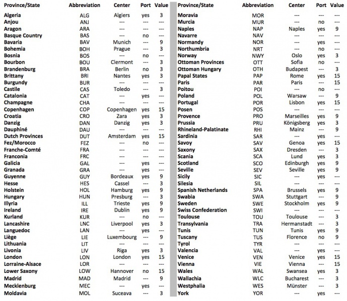 File:Provinces v19.jpg