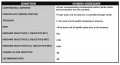 SCORING-TABLE v2015-2.jpg