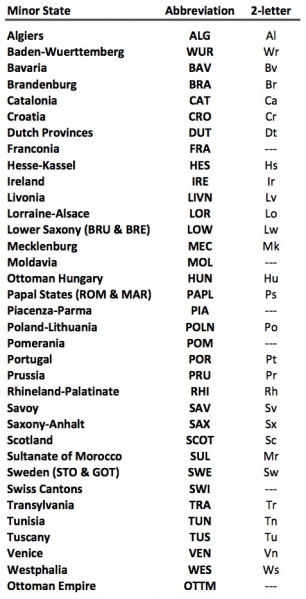 File:Minor v18.jpg