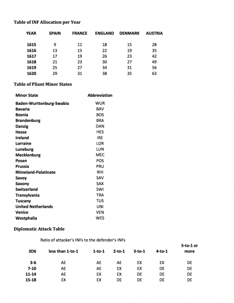 File:Tables.png