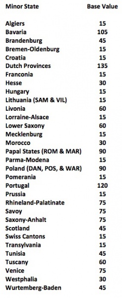 File:SC-VP v1.jpg