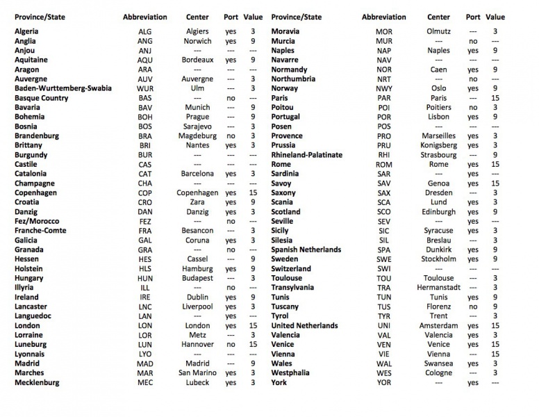 File:Provinces.jpg