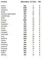 Power-provinces v10.jpg