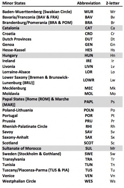 File:Minor v22.jpg
