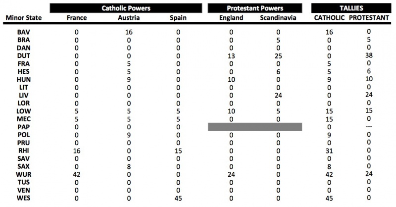 File:Sample-tally-sheet v1.jpg