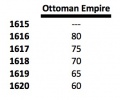 Alignment-otto-req v2.jpg