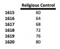 Control-req v1.jpg